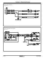 Preview for 122 page of Boston Whaler 270 VANTAGE Manual