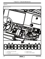 Preview for 58 page of Boston Whaler 280 Dauntless Owner'S Manual