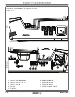 Preview for 68 page of Boston Whaler 280 Dauntless Owner'S Manual