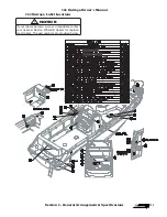 Preview for 13 page of Boston Whaler 320 Outrage Owner'S Manual