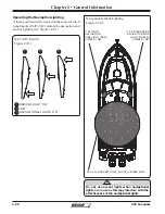 Preview for 66 page of Boston Whaler 325 Conquest Owner'S Manual