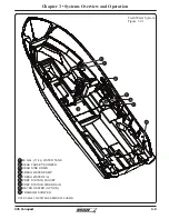 Предварительный просмотр 87 страницы Boston Whaler 325 Conquest Owner'S Manual