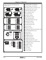 Предварительный просмотр 125 страницы Boston Whaler 325 Conquest Owner'S Manual