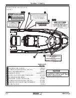 Preview for 43 page of Boston Whaler 330 Outrage 2023 Owner'S Manual