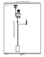 Preview for 146 page of Boston Whaler 330 Outrage 2023 Owner'S Manual