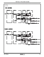 Preview for 156 page of Boston Whaler 330 Outrage 2023 Owner'S Manual