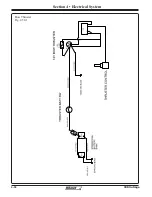 Preview for 159 page of Boston Whaler 330 Outrage 2023 Owner'S Manual