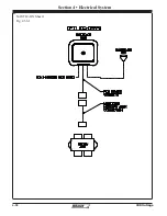 Preview for 165 page of Boston Whaler 330 Outrage 2023 Owner'S Manual