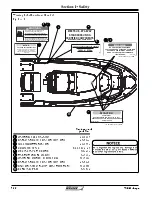 Preview for 40 page of Boston Whaler 330 outrage User Manual