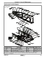 Preview for 153 page of Boston Whaler 330 outrage User Manual