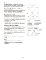 Предварительный просмотр 12 страницы Boston AVR7 120 User Manual