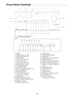 Предварительный просмотр 16 страницы Boston AVR7 120 User Manual