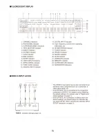 Preview for 17 page of Boston AVR7 120 User Manual