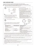 Предварительный просмотр 31 страницы Boston AVR7 120 User Manual