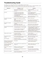 Предварительный просмотр 70 страницы Boston AVR7 120 User Manual