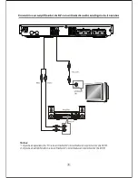 Предварительный просмотр 14 страницы Boston DTT8100 User Manual