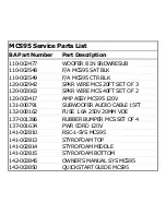 Предварительный просмотр 3 страницы Boston MCS 95 Service Manual