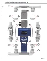 Preview for 2 page of Bosworth Guzzler G2-0501N Operator'S Manual