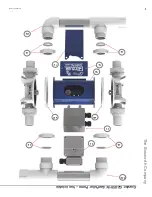 Preview for 19 page of Bosworth Guzzler G2-0501N Operator'S Manual