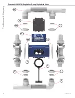 Preview for 2 page of Bosworth Guzzler G2-0503N Operator'S Manual