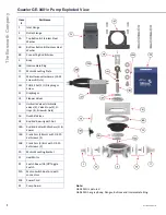 Предварительный просмотр 2 страницы Bosworth guzzler ge-0401x Operator'S Manual