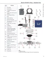 Предварительный просмотр 3 страницы Bosworth guzzler ge-0401x Operator'S Manual