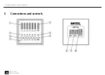 Preview for 20 page of Botex ART-6 Fade User Manual