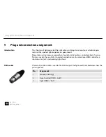 Preview for 44 page of Botex DC-1216 User Manual