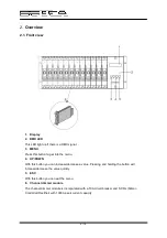 Предварительный просмотр 5 страницы Botex DMD-12-2 Manual