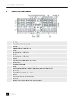 Preview for 12 page of Botex DMX DC-136 User Manual