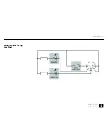 Предварительный просмотр 17 страницы Botex DMX DC-192 User Manual