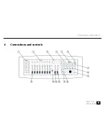 Предварительный просмотр 19 страницы Botex DMX DC-192 User Manual