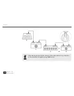 Предварительный просмотр 26 страницы Botex DMX DC-192 User Manual