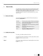 Предварительный просмотр 5 страницы Botex DMX DC-2448 User Manual