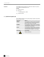 Предварительный просмотр 6 страницы Botex DMX DC-2448 User Manual