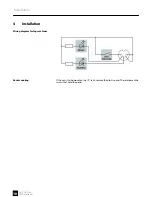 Предварительный просмотр 10 страницы Botex DMX DC-2448 User Manual