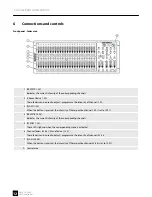 Предварительный просмотр 12 страницы Botex DMX DC-2448 User Manual