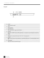 Предварительный просмотр 16 страницы Botex DMX DC-2448 User Manual