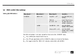 Preview for 27 page of Botex DPX-1210H NET User Manual