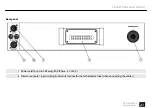 Предварительный просмотр 21 страницы Botex DPX-620III User Manual