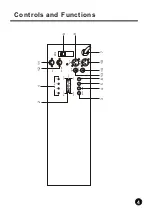 Предварительный просмотр 5 страницы Botex RP-2000A User Manual