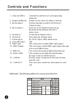 Предварительный просмотр 6 страницы Botex RP-2000A User Manual