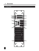 Предварительный просмотр 6 страницы Botex Smart Director 256 User Manual