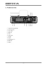 Предварительный просмотр 5 страницы Botex Strobe Energy DMX 2000 Manual