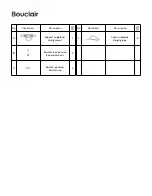 Предварительный просмотр 2 страницы Bouclair 9397192 Assembly Instructions