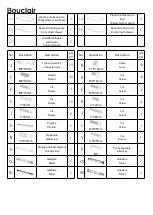 Preview for 2 page of Bouclair 9403943 Assembly Instructions Manual