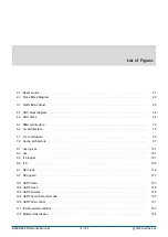 Предварительный просмотр 13 страницы Bouffalo Lab BL602 Reference Manual