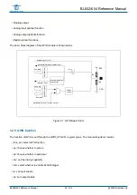 Предварительный просмотр 25 страницы Bouffalo Lab BL602 Reference Manual