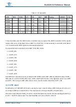 Предварительный просмотр 27 страницы Bouffalo Lab BL602 Reference Manual