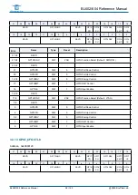 Предварительный просмотр 38 страницы Bouffalo Lab BL602 Reference Manual